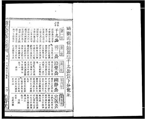 [傅]傅氏族谱 (江西) 傅氏家谱_二十一.pdf