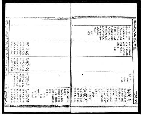 [傅]傅氏族谱 (江西) 傅氏家谱_二十一.pdf