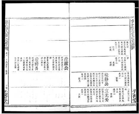 [傅]傅氏族谱 (江西) 傅氏家谱_二十一.pdf