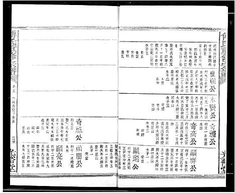 [傅]傅氏族谱 (江西) 傅氏家谱_二十二.pdf