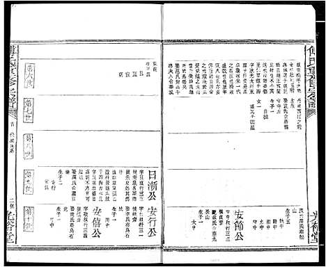 [傅]傅氏族谱 (江西) 傅氏家谱_二十四.pdf