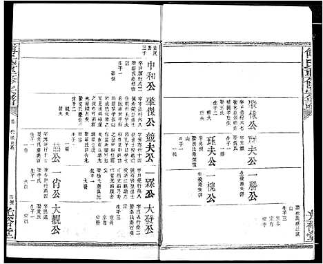 [傅]傅氏族谱 (江西) 傅氏家谱_二十四.pdf