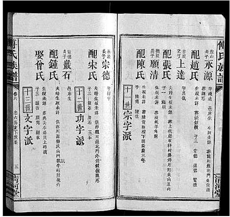 [傅]傅氏族谱_16卷 (江西) 傅氏家谱_二.pdf