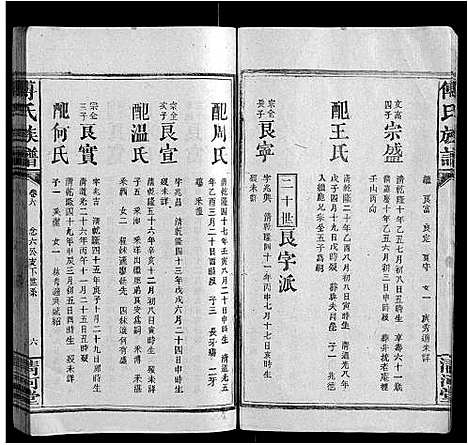 [傅]傅氏族谱_16卷 (江西) 傅氏家谱_二.pdf