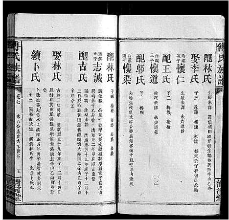 [傅]傅氏族谱_16卷 (江西) 傅氏家谱_三.pdf