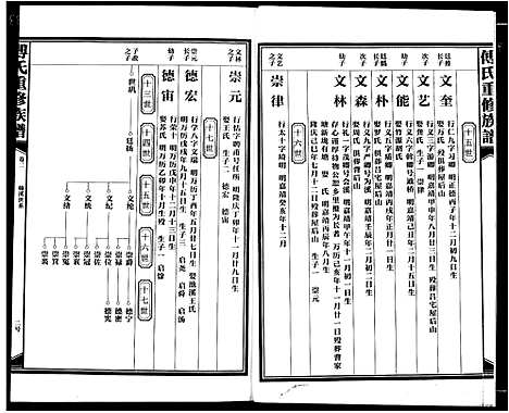 [傅]傅氏板桥族谱 (江西) 傅氏板桥家谱_二.pdf