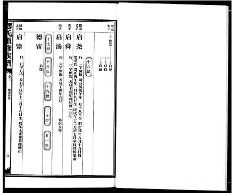 [傅]傅氏板桥族谱 (江西) 傅氏板桥家谱_三.pdf