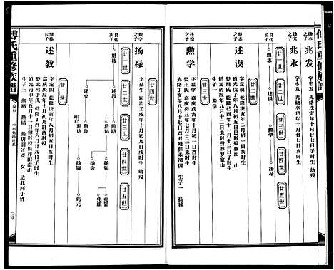 [傅]傅氏板桥族谱 (江西) 傅氏板桥家谱_四.pdf