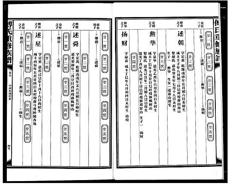 [傅]傅氏板桥族谱 (江西) 傅氏板桥家谱_四.pdf