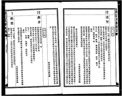 [傅]傅氏板桥族谱 (江西) 傅氏板桥家谱_五.pdf