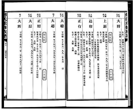 [傅]傅氏板桥族谱 (江西) 傅氏板桥家谱_六.pdf