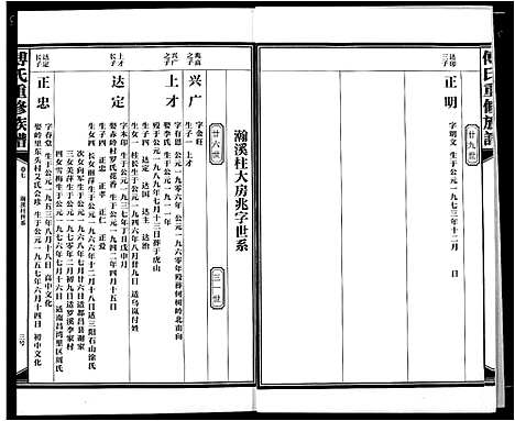 [傅]傅氏板桥族谱 (江西) 傅氏板桥家谱_六.pdf