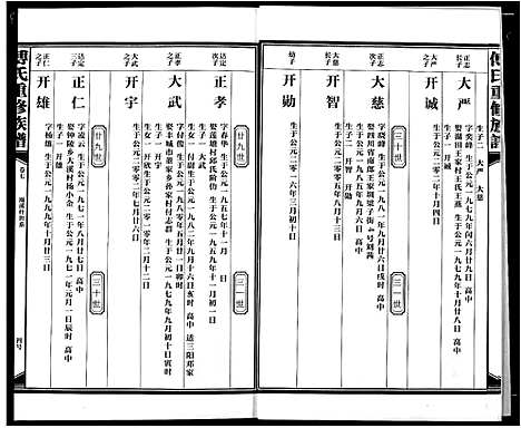 [傅]傅氏板桥族谱 (江西) 傅氏板桥家谱_六.pdf