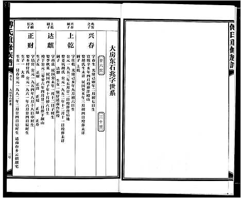 [傅]傅氏板桥族谱 (江西) 傅氏板桥家谱_七.pdf