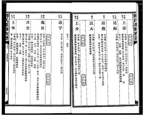 [傅]傅氏板桥族谱 (江西) 傅氏板桥家谱_八.pdf