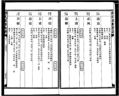 [傅]傅氏板桥族谱 (江西) 傅氏板桥家谱_八.pdf