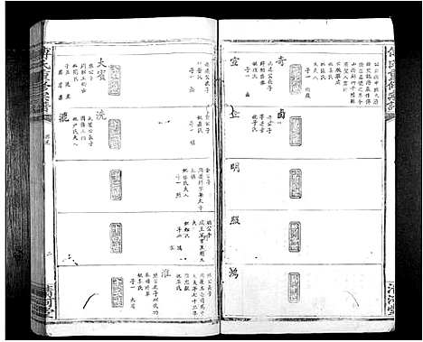 [傅]傅氏重修族谱_9卷首1卷 (江西) 傅氏重修家谱_二.pdf