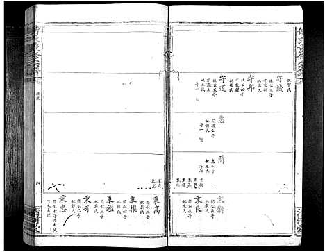 [傅]傅氏重修族谱_9卷首1卷 (江西) 傅氏重修家谱_二.pdf