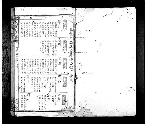 [傅]傅氏重修族谱_9卷首1卷 (江西) 傅氏重修家谱_三.pdf