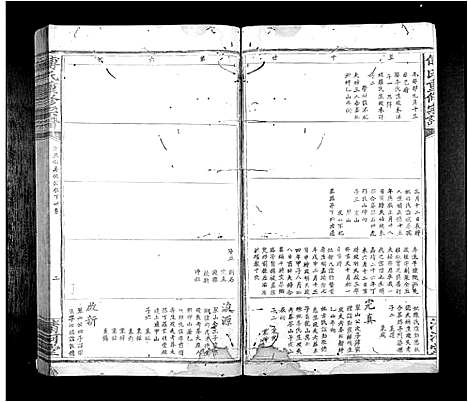 [傅]傅氏重修族谱_9卷首1卷 (江西) 傅氏重修家谱_三.pdf