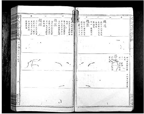 [傅]傅氏重修族谱_9卷首1卷 (江西) 傅氏重修家谱_四.pdf