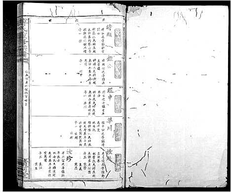 [傅]傅氏重修族谱_9卷首1卷 (江西) 傅氏重修家谱_五.pdf