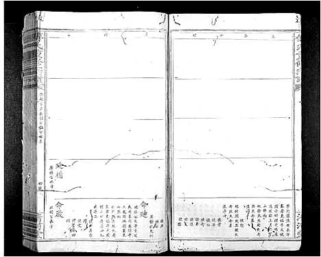 [傅]傅氏重修族谱_9卷首1卷 (江西) 傅氏重修家谱_六.pdf