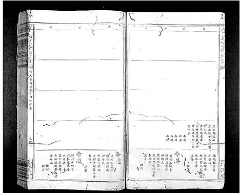 [傅]傅氏重修族谱_9卷首1卷 (江西) 傅氏重修家谱_六.pdf