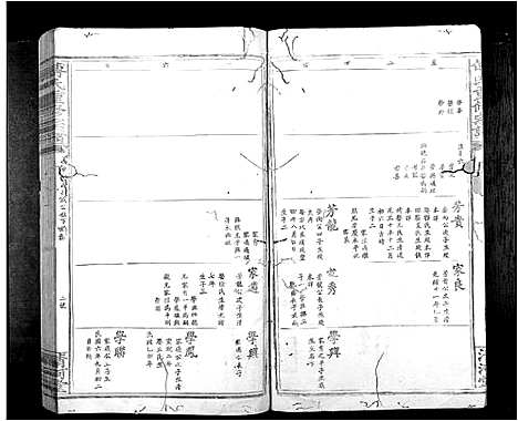 [傅]傅氏重修族谱_9卷首1卷 (江西) 傅氏重修家谱_七.pdf