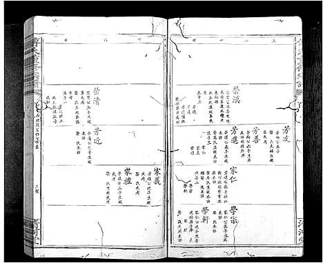 [傅]傅氏重修族谱_9卷首1卷 (江西) 傅氏重修家谱_七.pdf