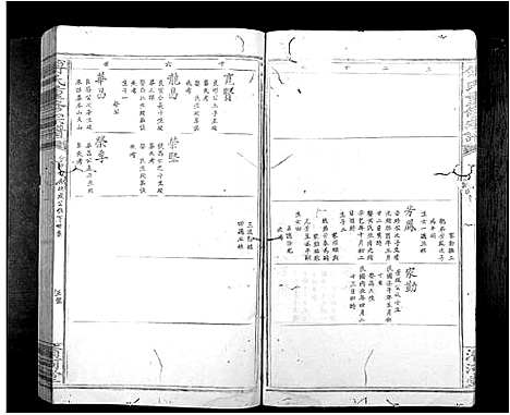 [傅]傅氏重修族谱_9卷首1卷 (江西) 傅氏重修家谱_七.pdf