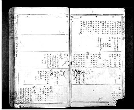 [傅]傅氏重修族谱_9卷首1卷 (江西) 傅氏重修家谱_八.pdf