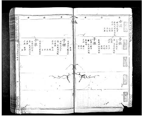 [傅]傅氏重修族谱_9卷首1卷 (江西) 傅氏重修家谱_八.pdf