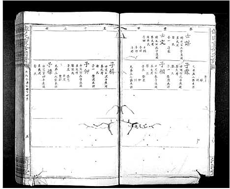 [傅]傅氏重修族谱_9卷首1卷 (江西) 傅氏重修家谱_八.pdf