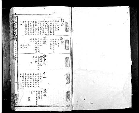 [傅]傅氏重修族谱_9卷首1卷 (江西) 傅氏重修家谱_九.pdf