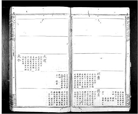 [傅]傅氏重修族谱_9卷首1卷 (江西) 傅氏重修家谱_九.pdf