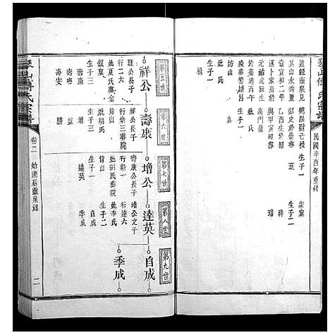 [傅]琴山傅氏宗谱_6卷首末各1卷 (江西) 琴山傅氏家谱_三.pdf