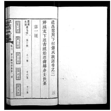 [傅]琴山傅氏宗谱_6卷首末各1卷 (江西) 琴山傅氏家谱_四.pdf