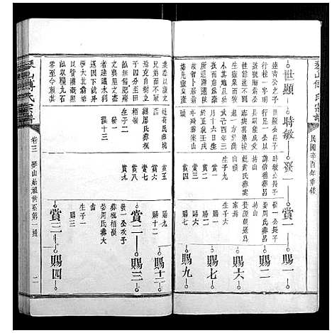 [傅]琴山傅氏宗谱_6卷首末各1卷 (江西) 琴山傅氏家谱_四.pdf