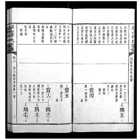 [傅]琴山傅氏宗谱_6卷首末各1卷 (江西) 琴山傅氏家谱_四.pdf