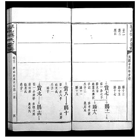 [傅]琴山傅氏宗谱_6卷首末各1卷 (江西) 琴山傅氏家谱_四.pdf