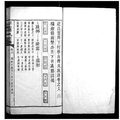 [傅]琴山傅氏宗谱_6卷首末各1卷 (江西) 琴山傅氏家谱_六.pdf