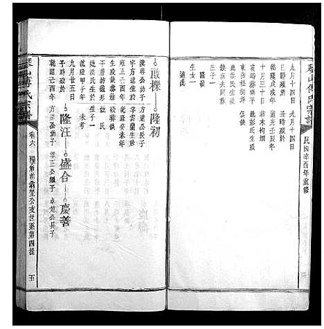 [傅]琴山傅氏宗谱_6卷首末各1卷 (江西) 琴山傅氏家谱_六.pdf