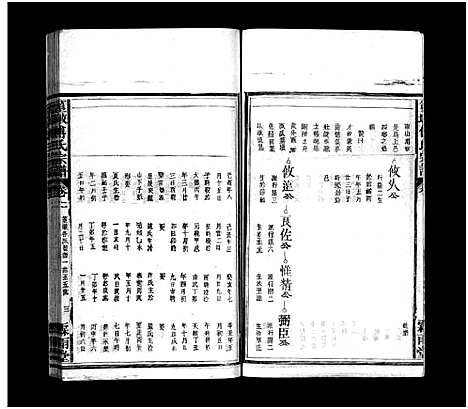 [傅]篁墩傅氏宗谱_12卷首末各1卷-饶南簧墩傅氏重修族谱_Huangdun Fu Shi (江西) 篁墩傅氏家谱_三.pdf