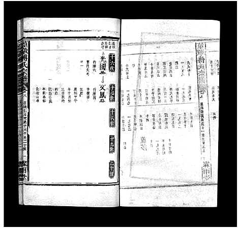 [傅]篁墩傅氏宗谱_12卷首末各1卷-饶南簧墩傅氏重修族谱_Huangdun Fu Shi (江西) 篁墩傅氏家谱_六.pdf