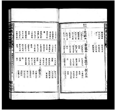 [傅]篁墩傅氏宗谱_12卷首末各1卷-饶南簧墩傅氏重修族谱_Huangdun Fu Shi (江西) 篁墩傅氏家谱_八.pdf