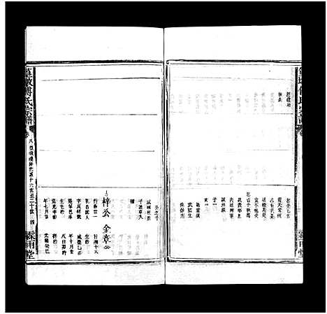 [傅]篁墩傅氏宗谱_12卷首末各1卷-饶南簧墩傅氏重修族谱_Huangdun Fu Shi (江西) 篁墩傅氏家谱_九.pdf