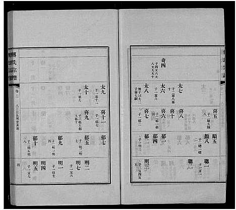 [傅]傅氏宗谱_11卷 (江西) 傅氏家谱_一.pdf