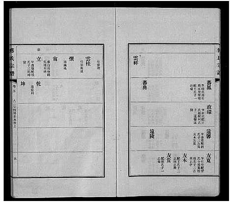 [傅]傅氏宗谱_11卷 (江西) 傅氏家谱_二.pdf