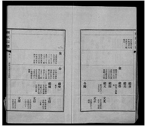 [傅]傅氏宗谱_11卷 (江西) 傅氏家谱_四.pdf